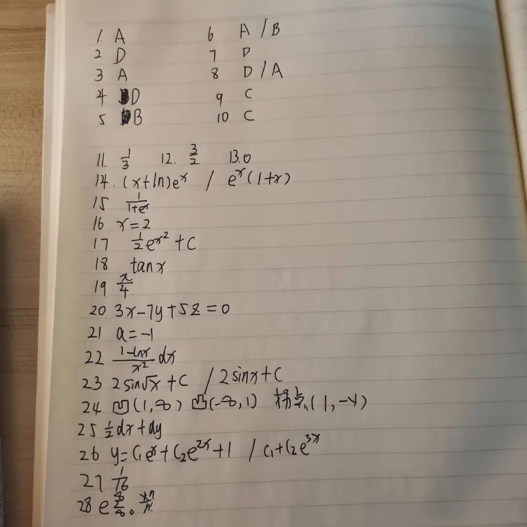 2021年重庆专升本《高数一》成考真题及答案解析